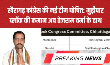 खैरागढ़ कांग्रेस की नई टीम घोषित: मुढ़ीपार ब्लॉक की कमान अब तेजराम वर्मा के हाथ