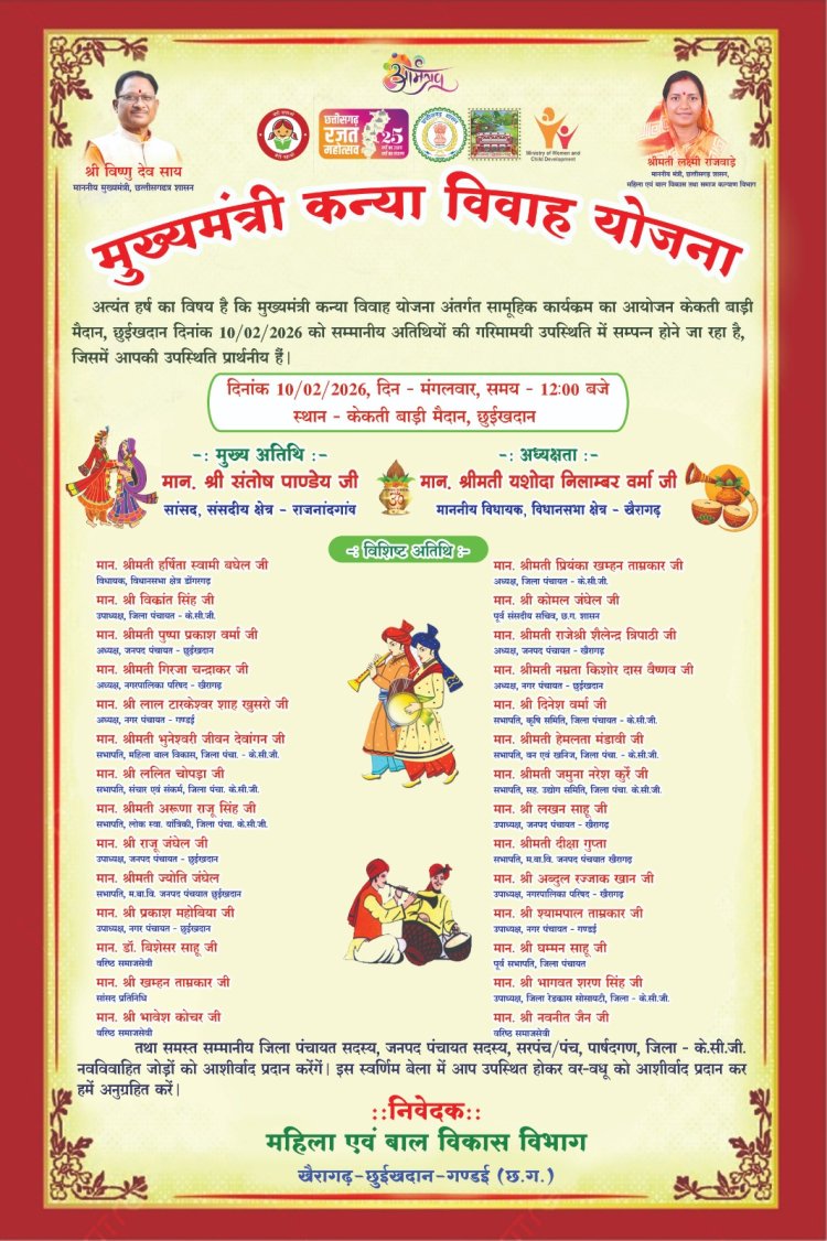 मुख्यमंत्री कन्या विवाह योजना : लाखों के खर्च में पारदर्शिता गायब, महिला एवं बाल विकास विभाग कठघरे में