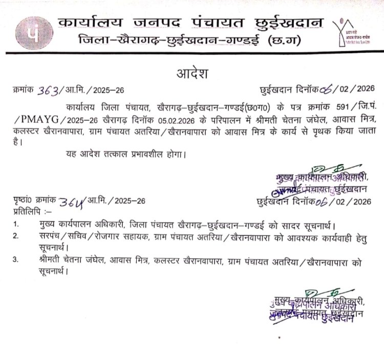 खबर का असर: पीएम आवास फर्जीवाडे पर कार्रवाई, आवास मित्र चेतना जंघेल कार्य से पृथक