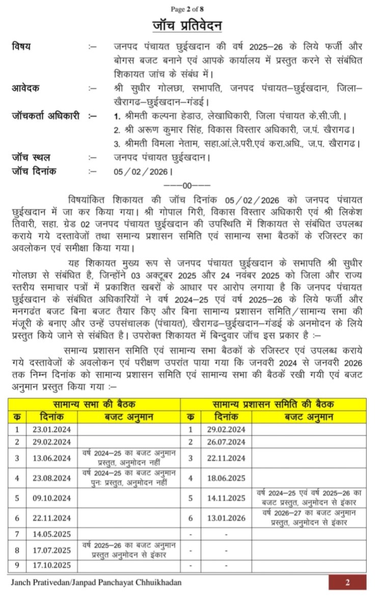 फर्जी या अनुमोदन देने से इंकार? जनपद पंचायत छुईखदान के बजट विवाद की जांच रिपोर्ट ने खोले कई राज