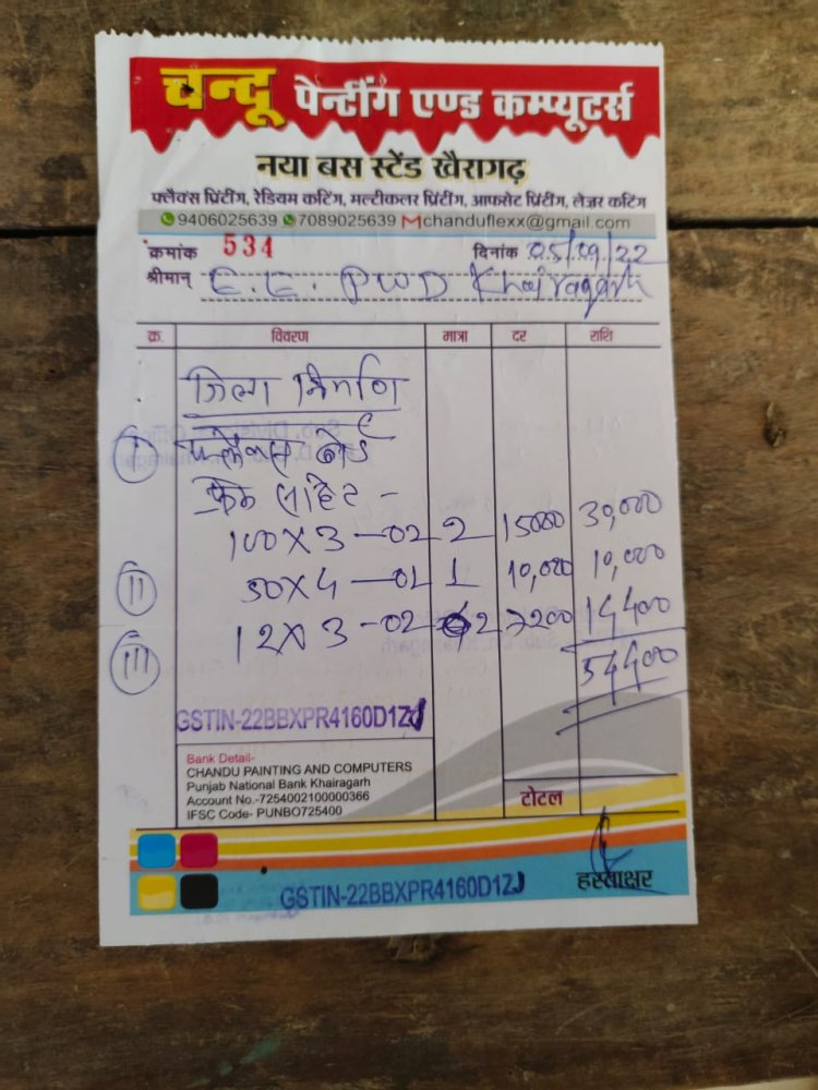चार साल से 54 हजार का भुगतान अटका, फ्लेक्स संचालक बोला- चक्कर लगाते-लगाते चप्पल घिस गई